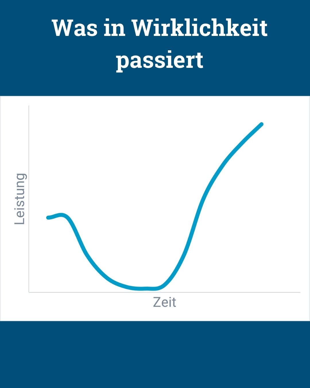 Management-Irrtum: Change kann planbar gesteuert werden - von Klaus Nitsche - 3