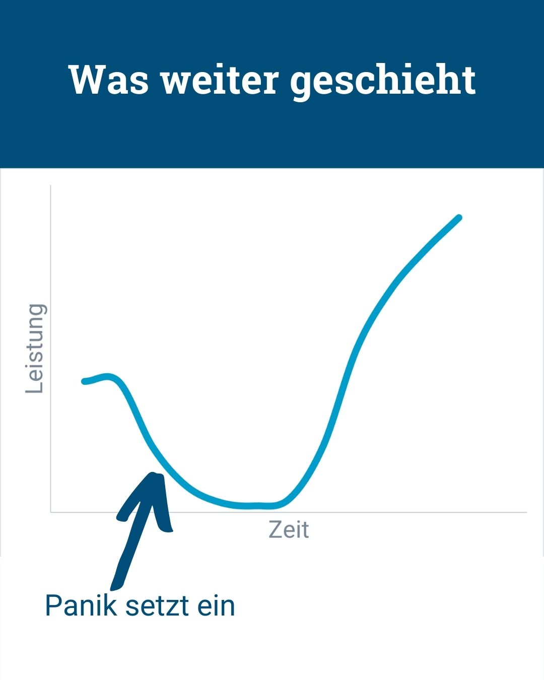 Management-Irrtum: Change kann planbar gesteuert werden - von Klaus Nitsche - 5