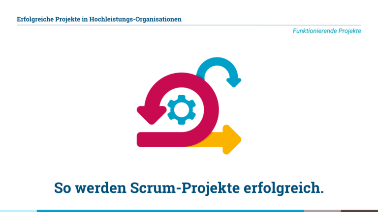Video: So werden Scrum-Projekte erfolgreich