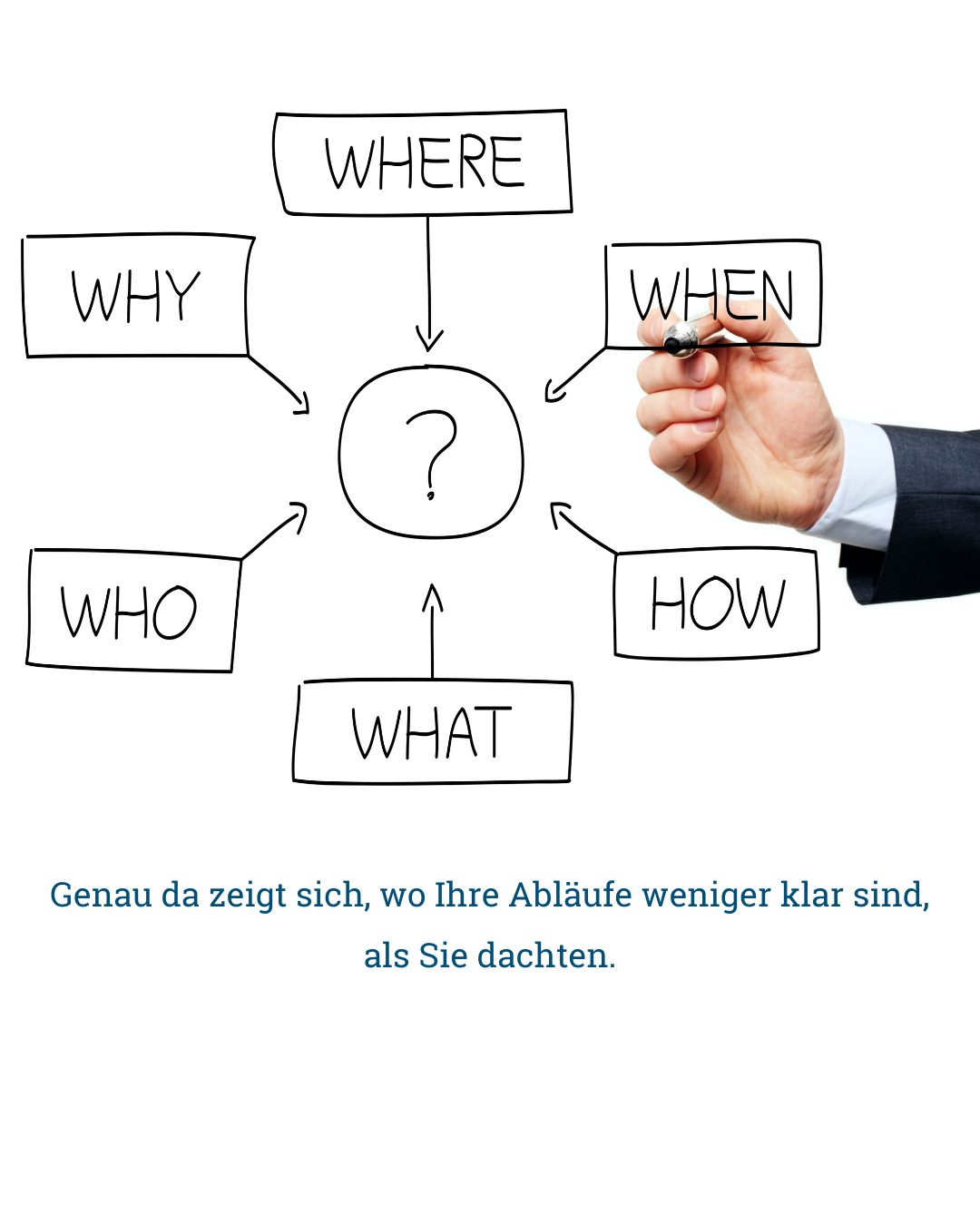 KI kennt Ihren Betrieb nicht – Folie 4